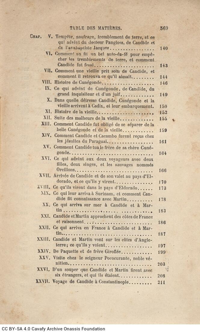 19 x 12 εκ. 2 σ. χ.α. + 572 σ. + 2 σ. χ.α., όπου στο εξώφυλλο χειρόγραφη υπογραφή �